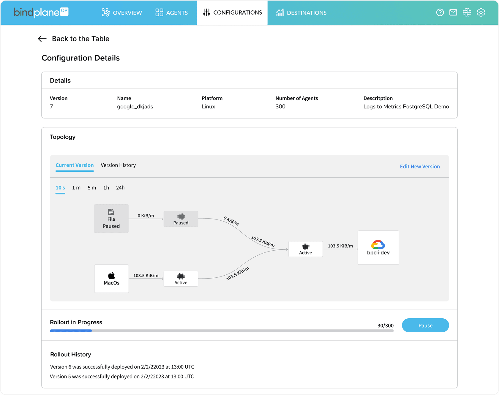BindPlane — Configuration details, full view