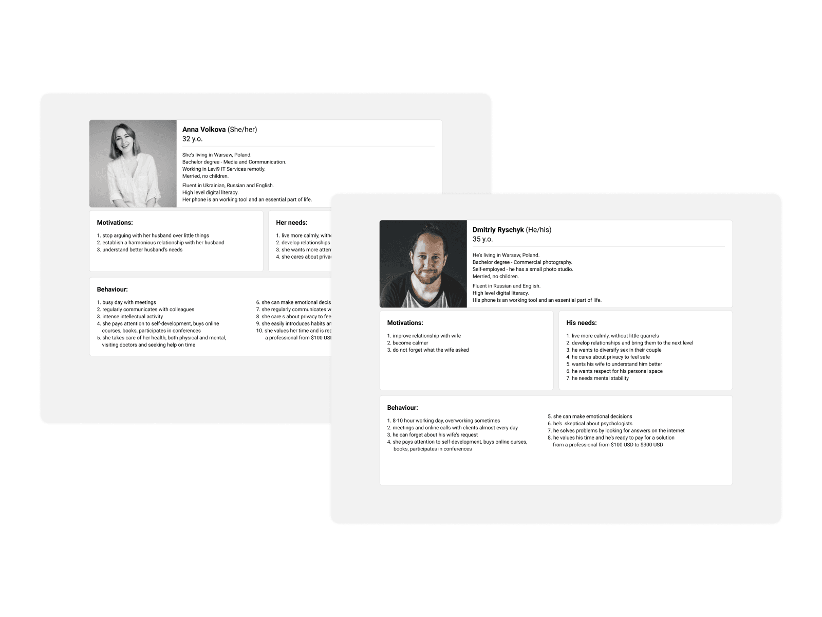 Pair — two personas, Anna Volkova and Dmitriy Ryschyk