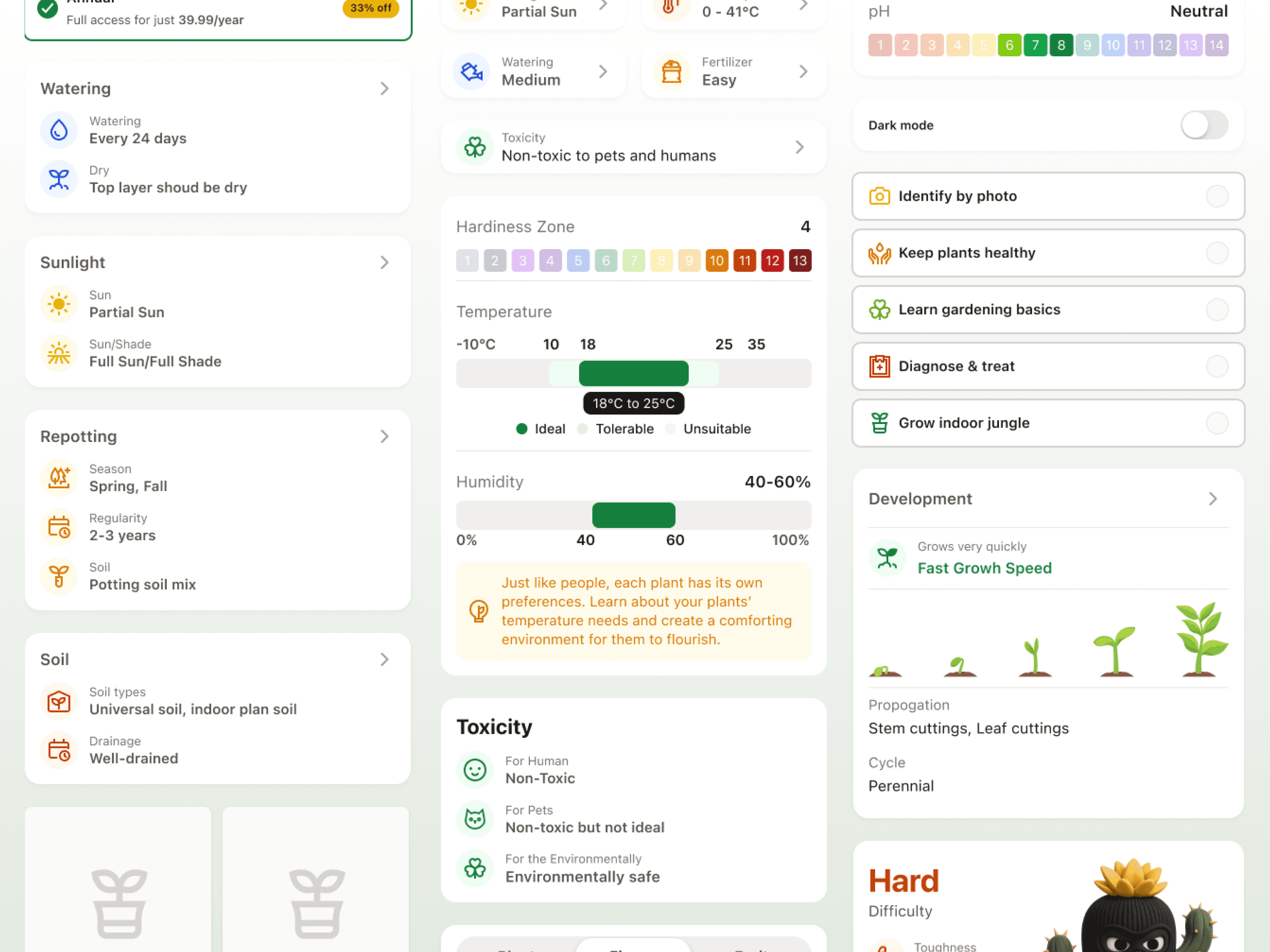 Component library — care cards, sliders, gauges