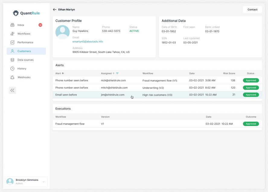 QuantRule — individual customer profile with alerts and executions log
