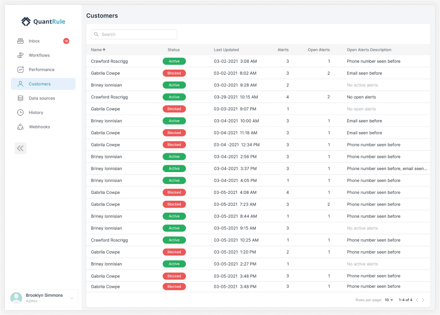 QuantRule — customers list with status and alerts
