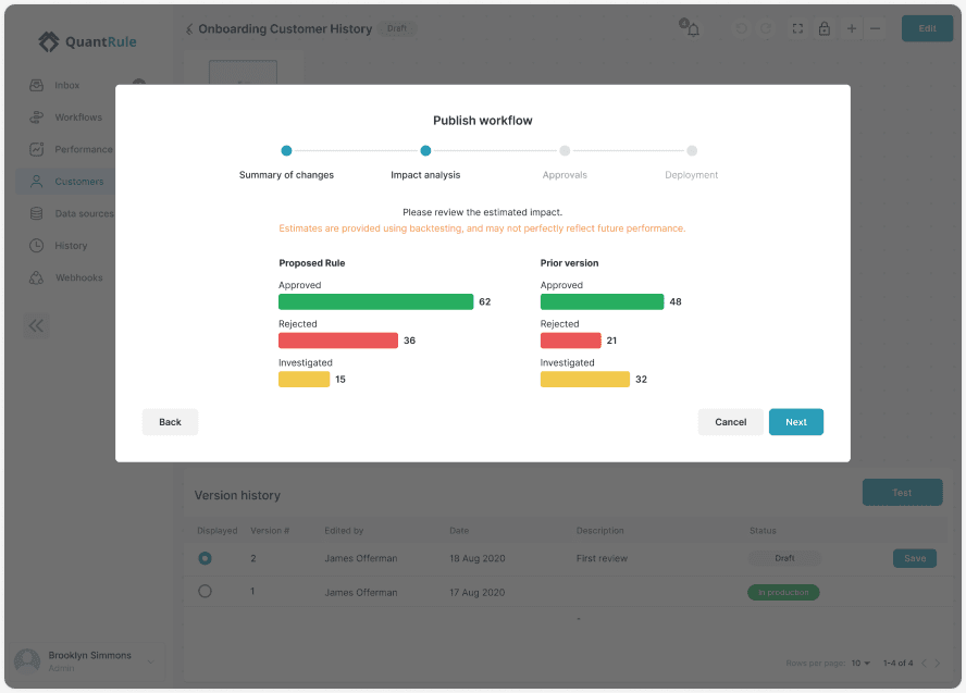 QuantRule — Publish modal showing impact analysis, proposed vs prior