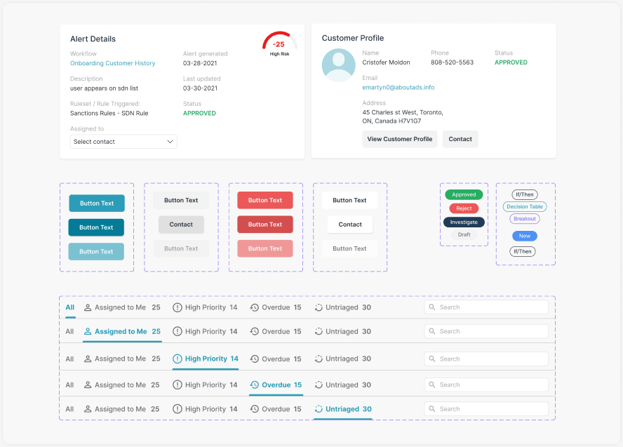 QuantRule — design system: cards, button states, status tags, tabs