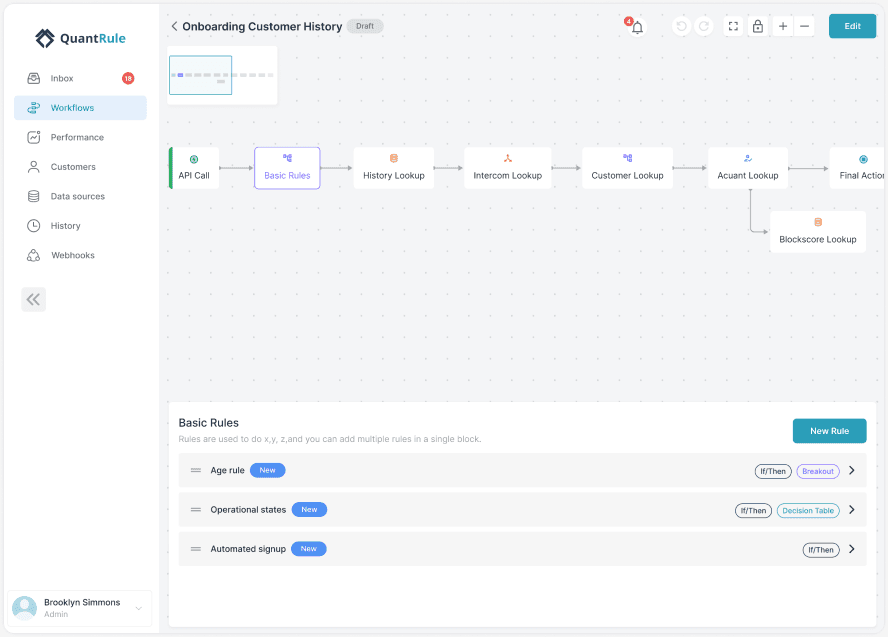 QuantRule — Basic Rules panel expanded inline below the graph