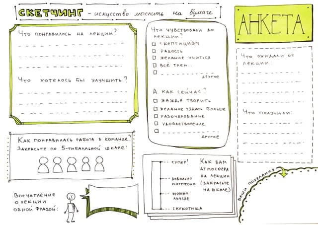 Sketch anketa